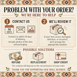 Op de afbeelding: Een informatieve afbeelding met de titel PROBLEM WITH YOUR ORDER? WE'RE HERE TO HELP. Het toont een proces in twee stappen: 1. CONTACT US binnen 14 dagen met foto's, en 2. WE'LL REVIEW IT. Mogelijke oplossingen zijn terugbetaling, vervanging of winkeltegoed.