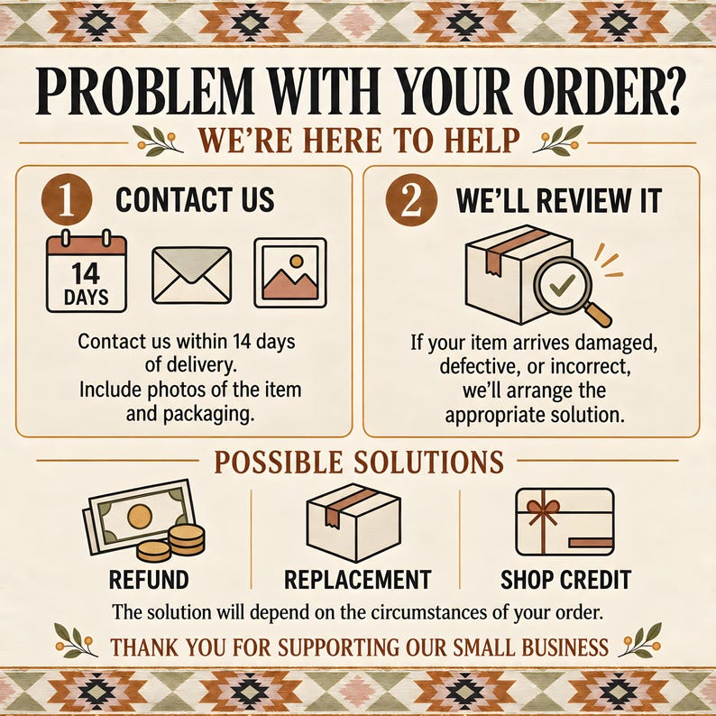 Op de afbeelding: Een informatieve afbeelding met de titel PROBLEM WITH YOUR ORDER? WE'RE HERE TO HELP. Het toont een proces in twee stappen: 1. CONTACT US binnen 14 dagen met foto's, en 2. WE'LL REVIEW IT. Mogelijke oplossingen zijn terugbetaling, vervanging of winkeltegoed.