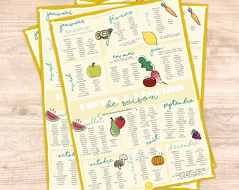 Affiche fruits et légumes de saison