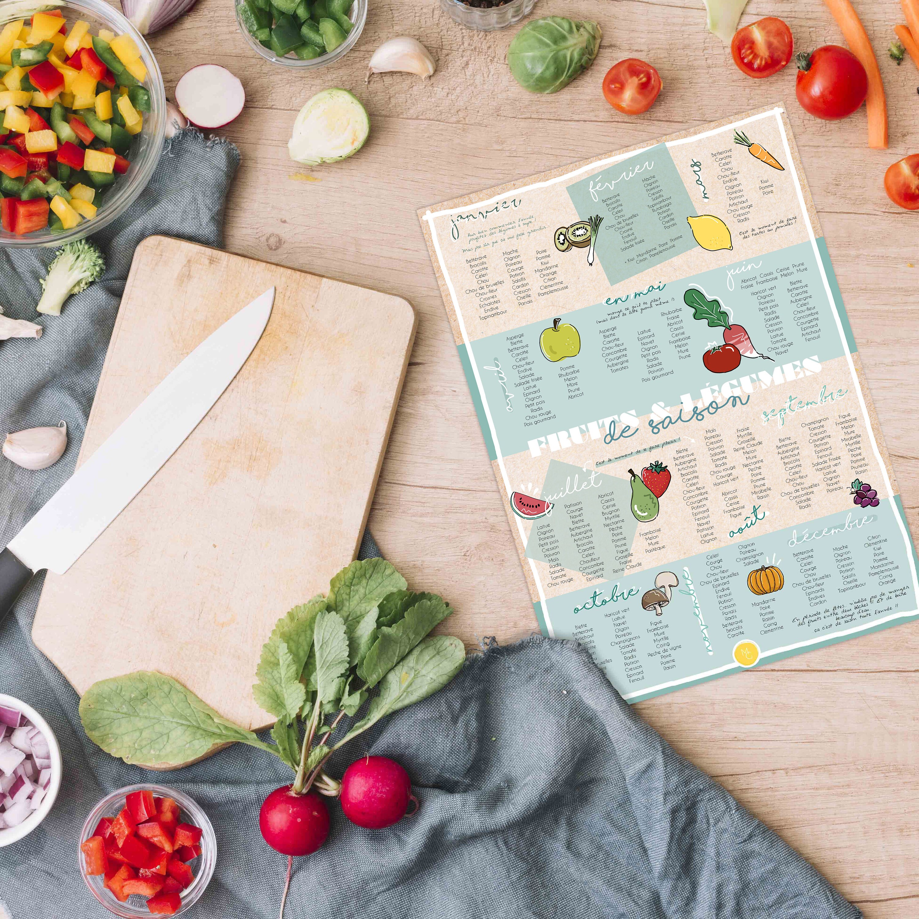 Affiche Fruits et Légumes de Saison