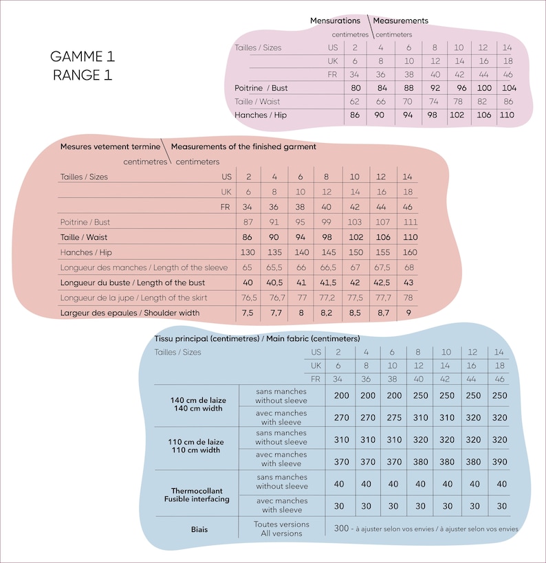May include: A detailed size chart in centimetres for clothing, including bust, waist, and hip measurements, with US, UK, and FR sizes. It also shows fabric requirements and interfacing details.