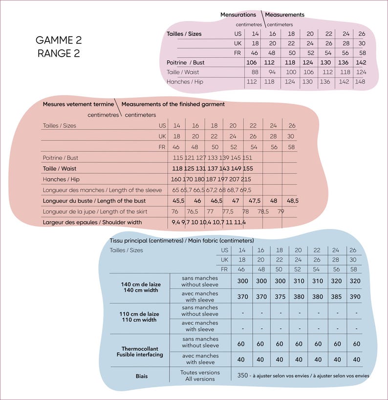 May include: A detailed chart with garment measurements in centimetres, including bust, waist, and hip sizes. The chart also provides fabric requirements for different widths and sleeve options.