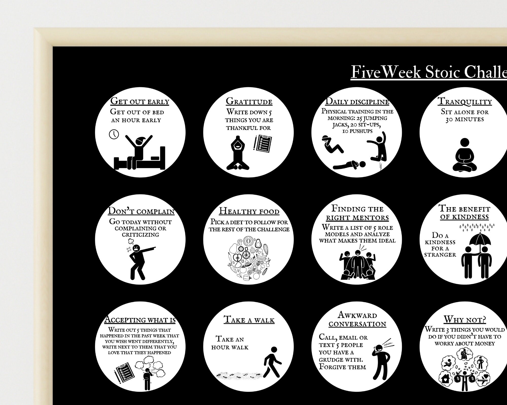 Stoicism Worksheet.pdf Stoic Exercises Poster: Personal Growth Board (printable PDF) - Etsy