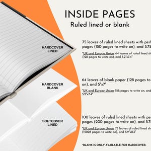 May include: A close-up of a notebook with a black hardcover and ruled lined pages. The text "INSIDE PAGES" is displayed in a large font above the text "Ruled lined or blank". The text "HARDCOVER LINED" is displayed in a smaller font in the upper left corner of the image. The text "HARDCOVER BLANK" is displayed in a smaller font in the lower left corner of the image. The text "SOFTCOVER LINED" is displayed in a smaller font in the lower right corner of the image. The text "BLANK IS ONLY AVAILABLE FOR HARDCOVER." is displayed in a smaller font at the bottom of the image.