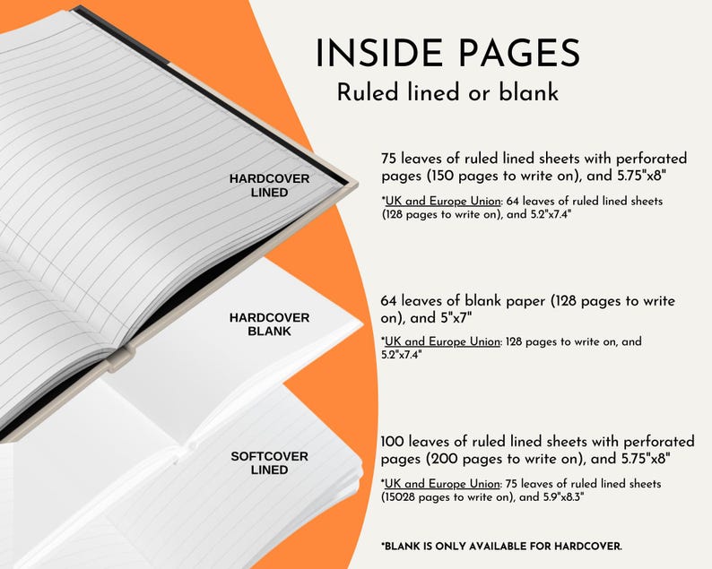 May include: A close-up of a notebook with a black hardcover and ruled lined pages. The text "INSIDE PAGES" is displayed in a large font above the text "Ruled lined or blank". The text "HARDCOVER LINED" is displayed in a smaller font in the upper left corner of the image. The text "HARDCOVER BLANK" is displayed in a smaller font in the lower left corner of the image. The text "SOFTCOVER LINED" is displayed in a smaller font in the lower right corner of the image. The text "BLANK IS ONLY AVAILABLE FOR HARDCOVER." is displayed in a smaller font at the bottom of the image.