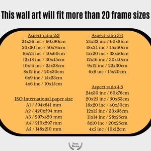 Puede incluir: Un gr&aacute;fico amarillo y negro con el texto "This wall art will fit more than 20 frame sizes". El gr&aacute;fico enumera diferentes relaciones de aspecto y los tama&ntilde;os de marco correspondientes en pulgadas y cent&iacute;metros. El gr&aacute;fico tambi&eacute;n enumera los tama&ntilde;os de papel ISO internacionales en mil&iacute;metros.