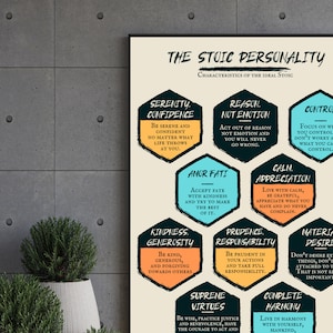 Benefits Of Stoic Philosophy Stoic Principles To Get You Started Benefits Of Stoic Philosophy Stoic Principles To Get You Started