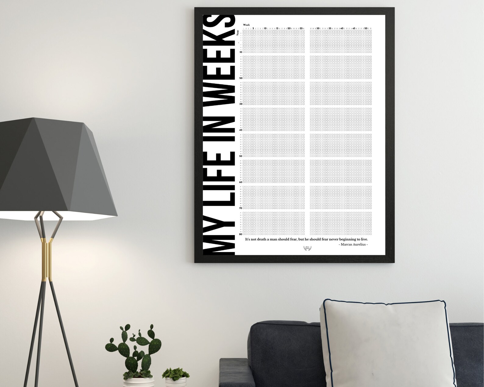 My Life Calendar Poster Printable Meaningful Life in Weeks Etsy