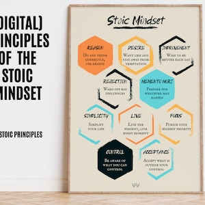 Stoicism Meaning in 10 Stoic Keys Print, Stoic Principles and Stoic Reflections to Explain the Stoic Philosophy, Self Growth Mindset Poster
