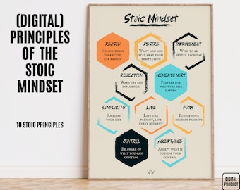 Stoicism Meaning in 10 Stoic Keys Print, Stoic Principles and Stoic Reflections to Explain the Stoic Philosophy, Self Growth Mindset Poster