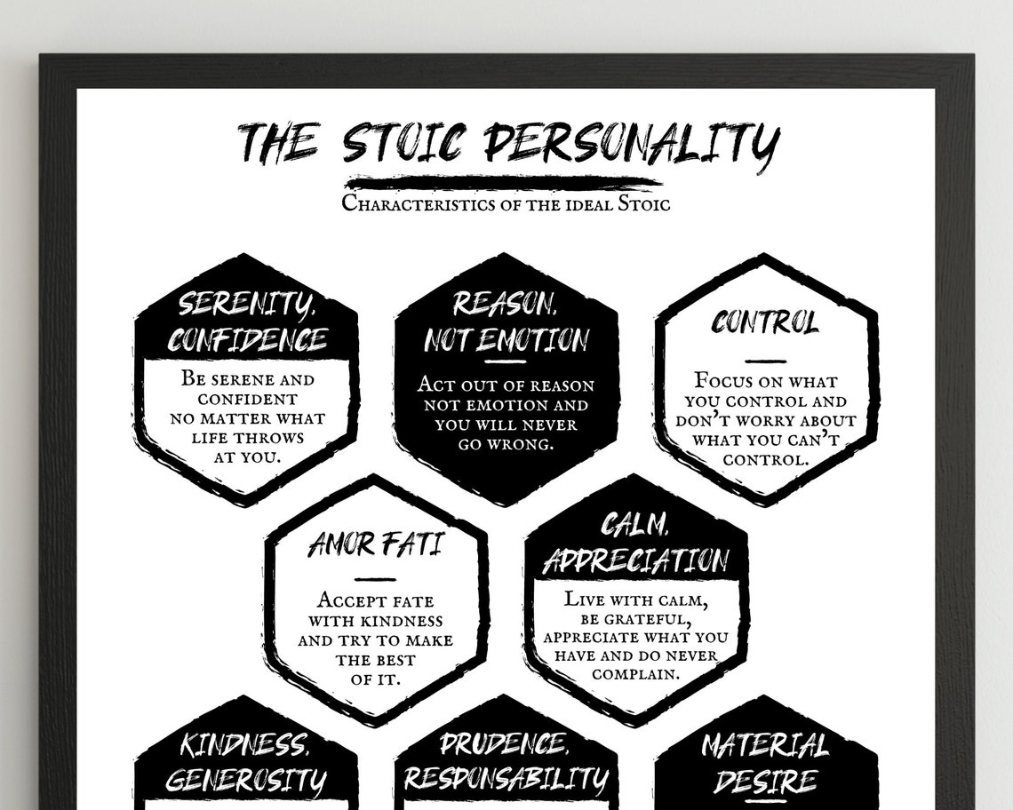 Stoic Profile Stoic Principles Poster: Stoic Personality Profile (digital Download ...