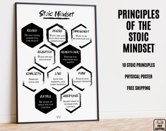 Stoicism Meaning in 10 Stoic Principles, Daily Stoic Philosophy Poster, Practical Stoic Wisdom, Practical Stoic Mindset, Beliefs of Stoicism