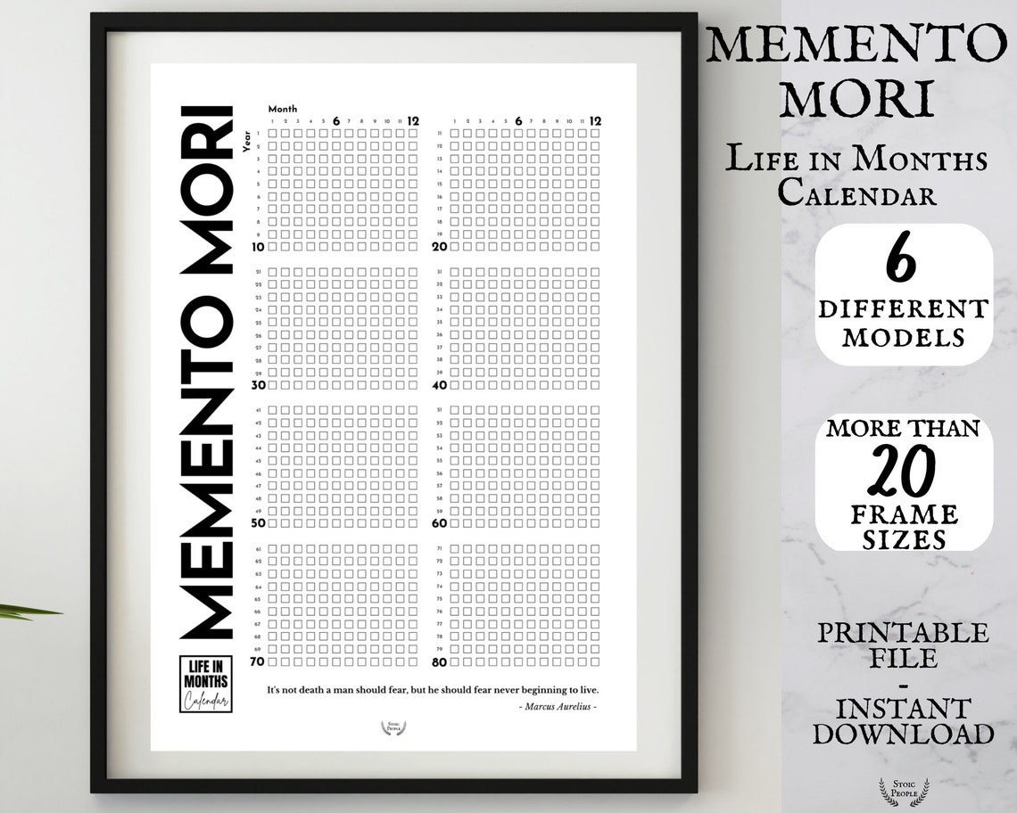 Memento Mori Chart