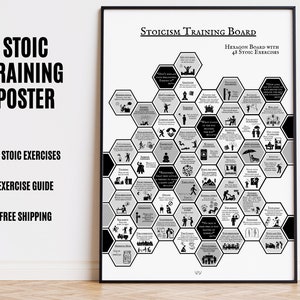Practical Stoic Exercises in Modern Life, How to Apply Stoicism Today, Stoic Mindset Exercise Chart, Stoic Lifestyle Guide, Stoic Practices