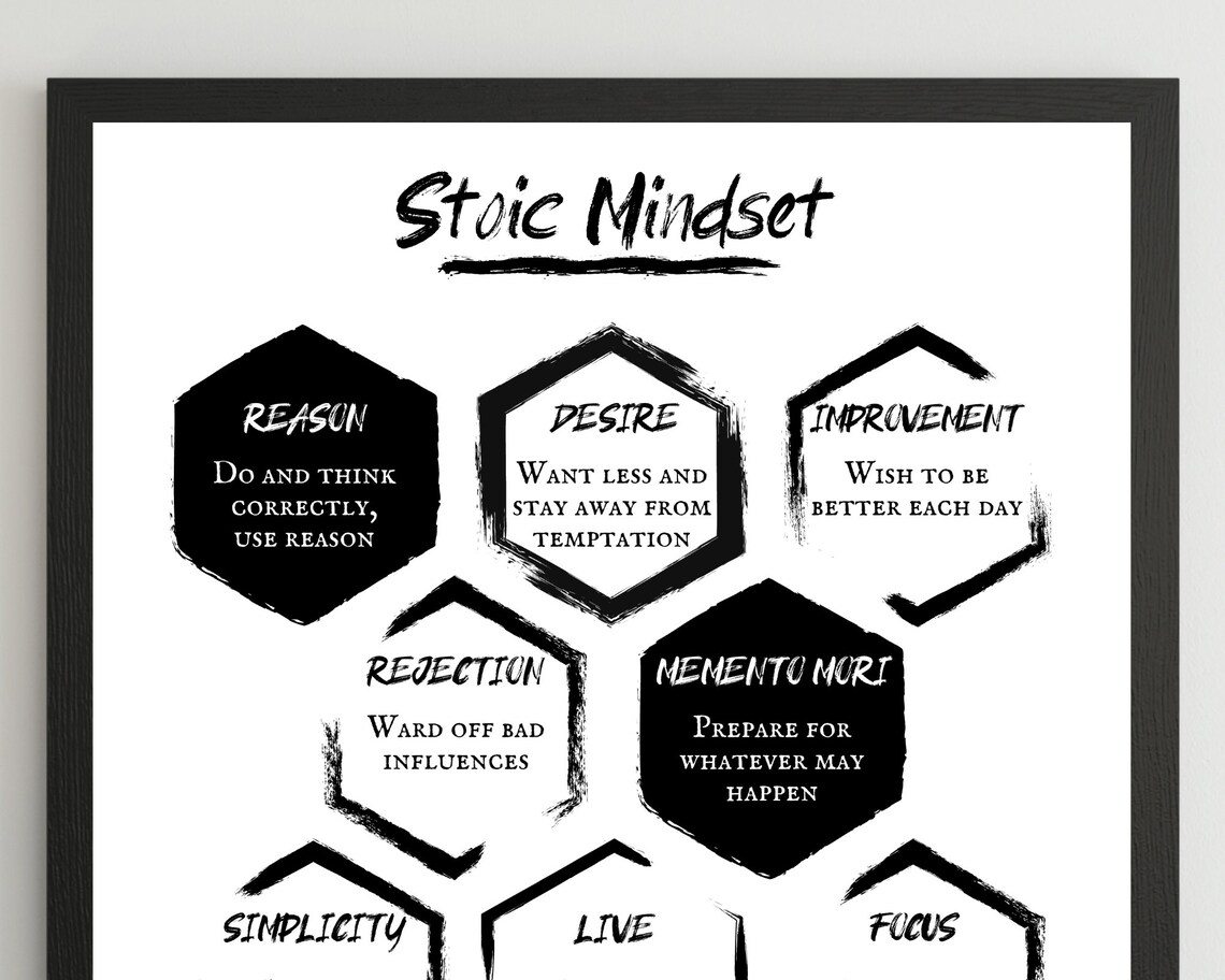 Names Meaning Stoic