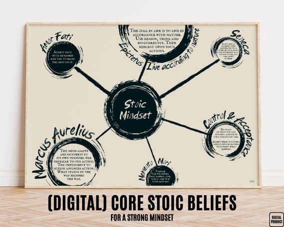 Stoic Mindset Poster: Seneca, Epictetus, Marcus Aurelius Teachings (Digital Download)