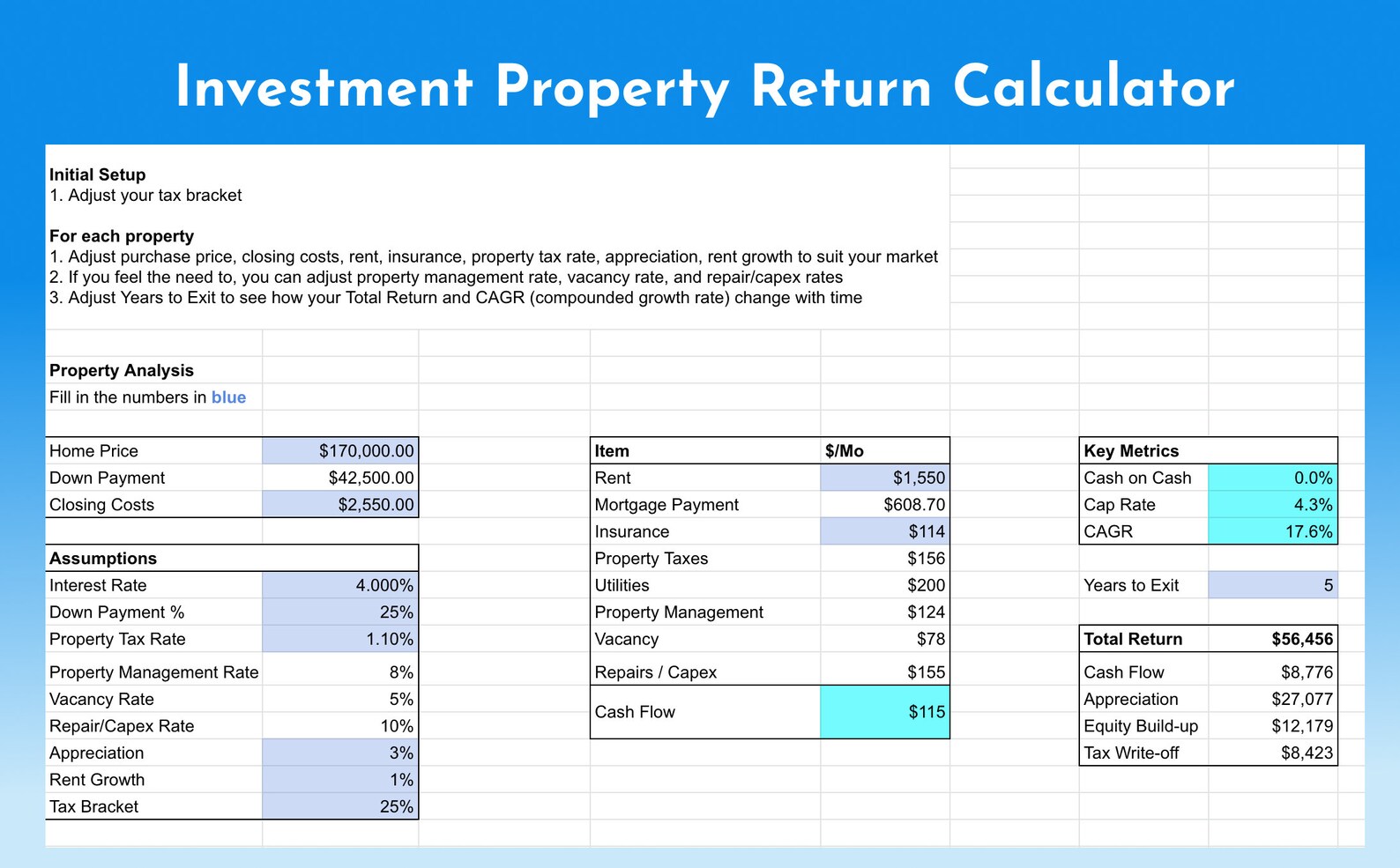 Rental Property Investment Return Spreadsheet Calculate Cash on Cash