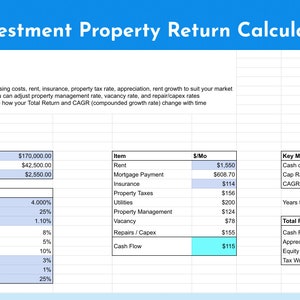 Rental Property Investment Return Spreadsheet - Calculate Cash on Cash and Cap Rate for Investment Property