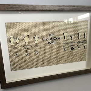 The Champions Wall