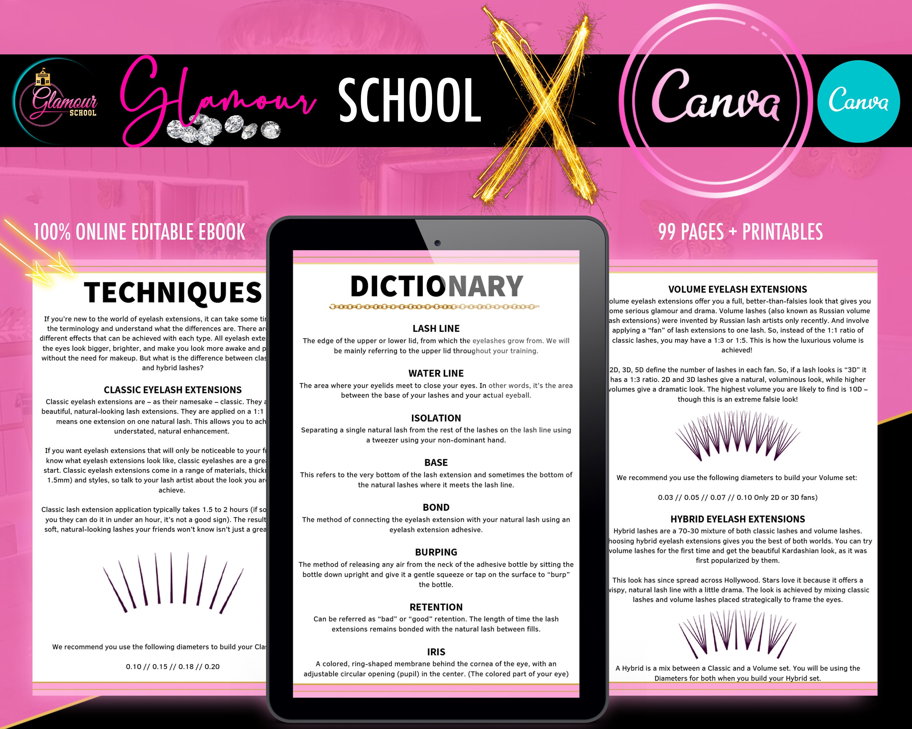 Lash Manual Canva Editable Training Manual Classic Volume Etsy Lash Manual Canva Editable Training Manual Classic Volume Etsy
