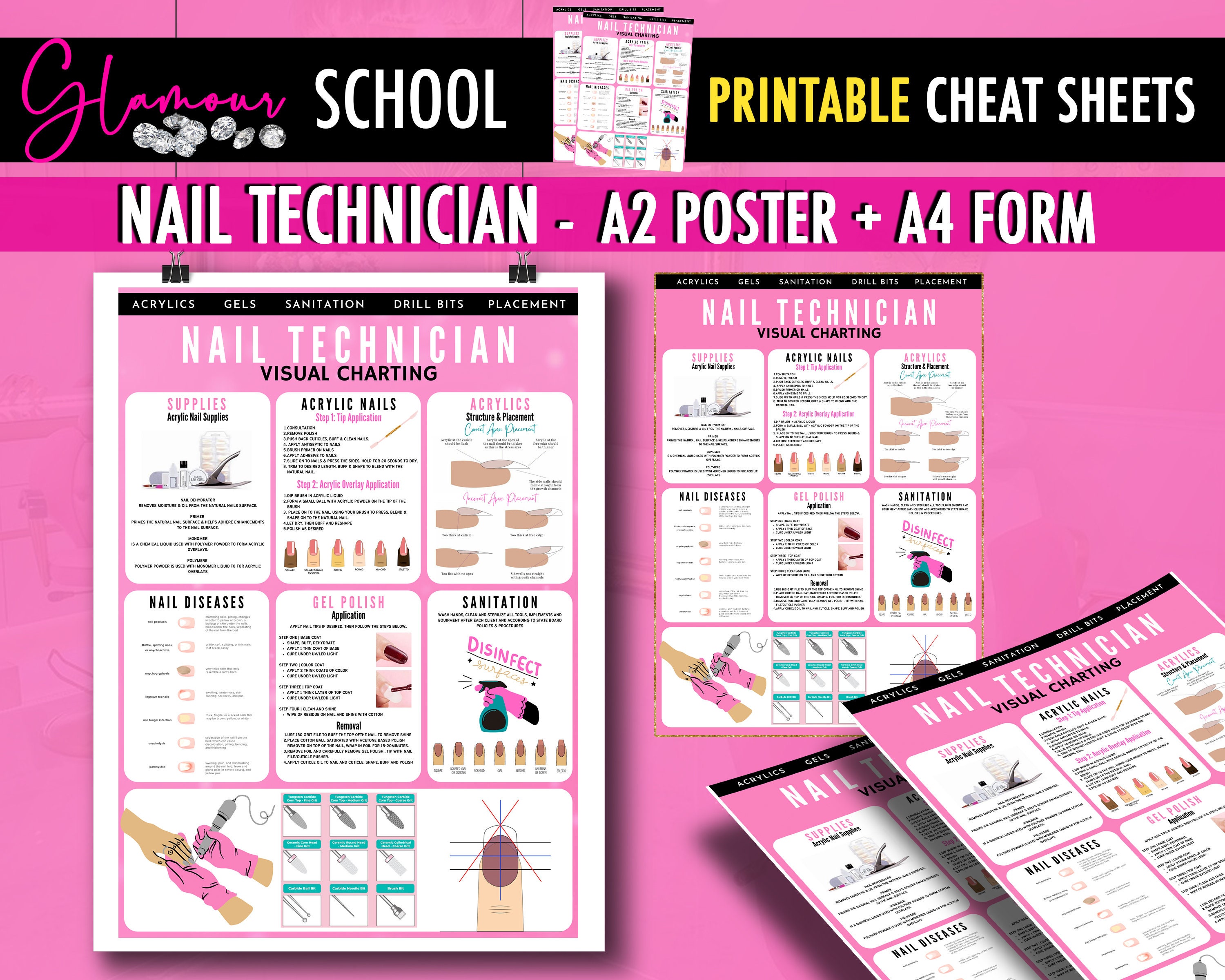Nail Technician Cheat Sheets PRINTABLE Charts Quick Guides Etsy