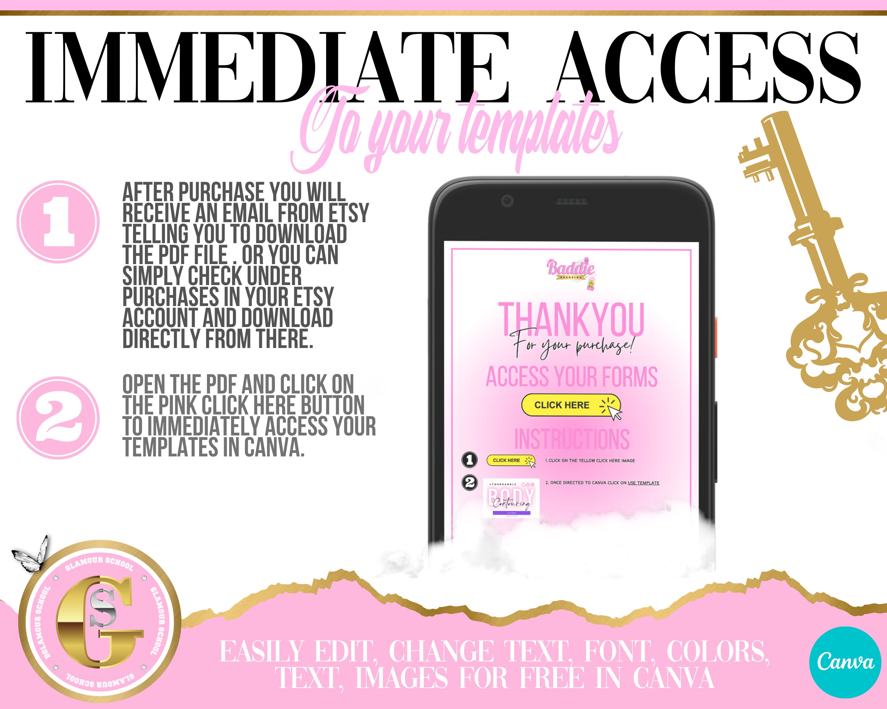 Manual Lymphatic Drainage Training Manual MLD Student Guide Etsy