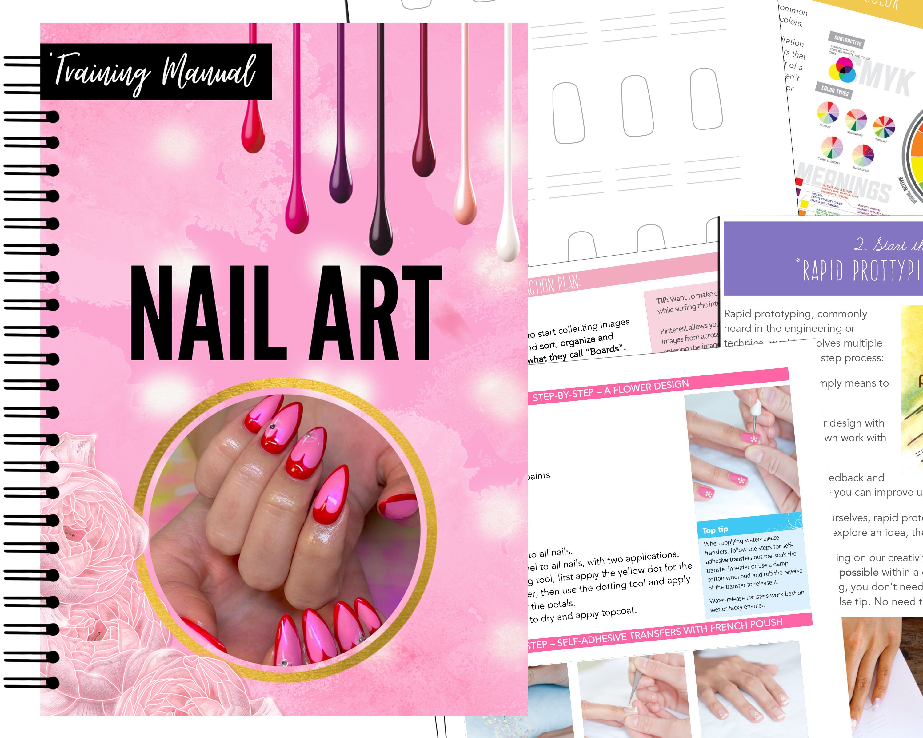 Nail Art EDITABLE Training Manuals Beginners Beauty School Etsy