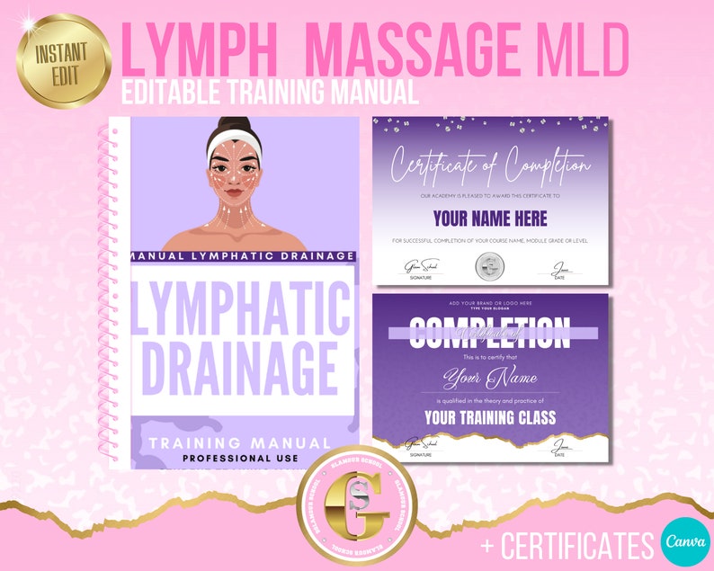 Manual Lymphatic Drainage Training Manual MLD Student Guide Etsy