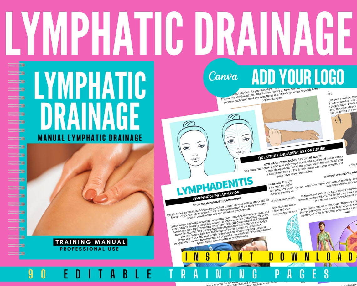 Manual Lymphatic Drainage Training Manual Canva Editable Etsy