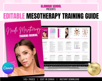 Mesotherapy Training Manual, Face, Body, Scalp, Lipo, Training Guide, Editable in Canva