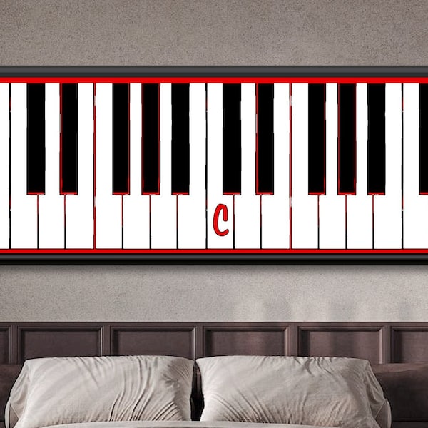 MIDDLE C Downloadable Art Print, More than two Oversize Piano Keyboard Octaves with "C" in the center, Bold Statement Piece for Music Lovers