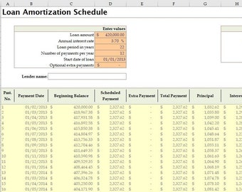 Mortgage Calculator - payments, interest, term
