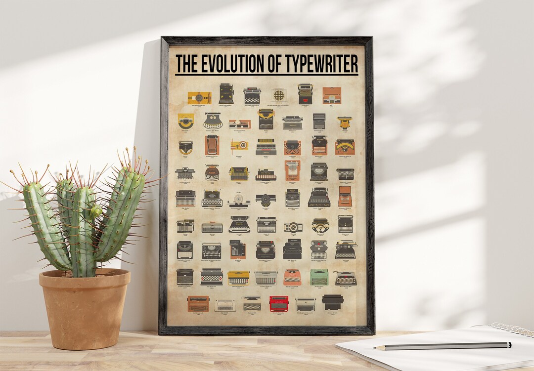 The Evolution of Typewriter Poster History of Typewriters Etsy