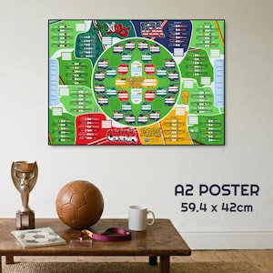 Puede incluir: Póster A2 (59,4 x 42 cm) con temática de fútbol, con un gráfico colorido con el texto "CANADA 2026". Un balón de fútbol, un trofeo y una taza están sobre una mesa de madera frente al póster.