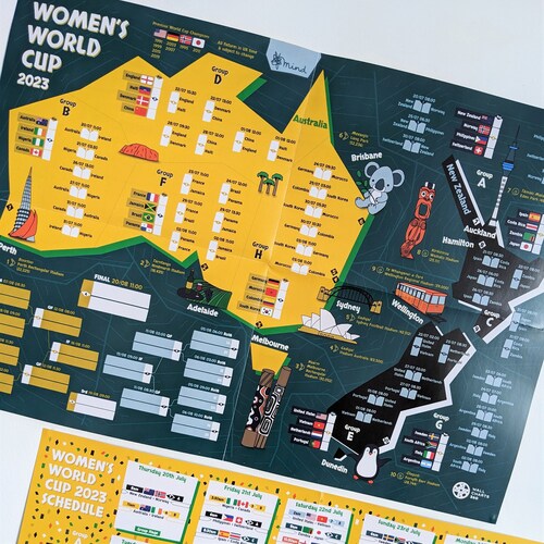 Fifa Women's World Cup 2023 Schedule FIFA World Cup 2023 Etsy