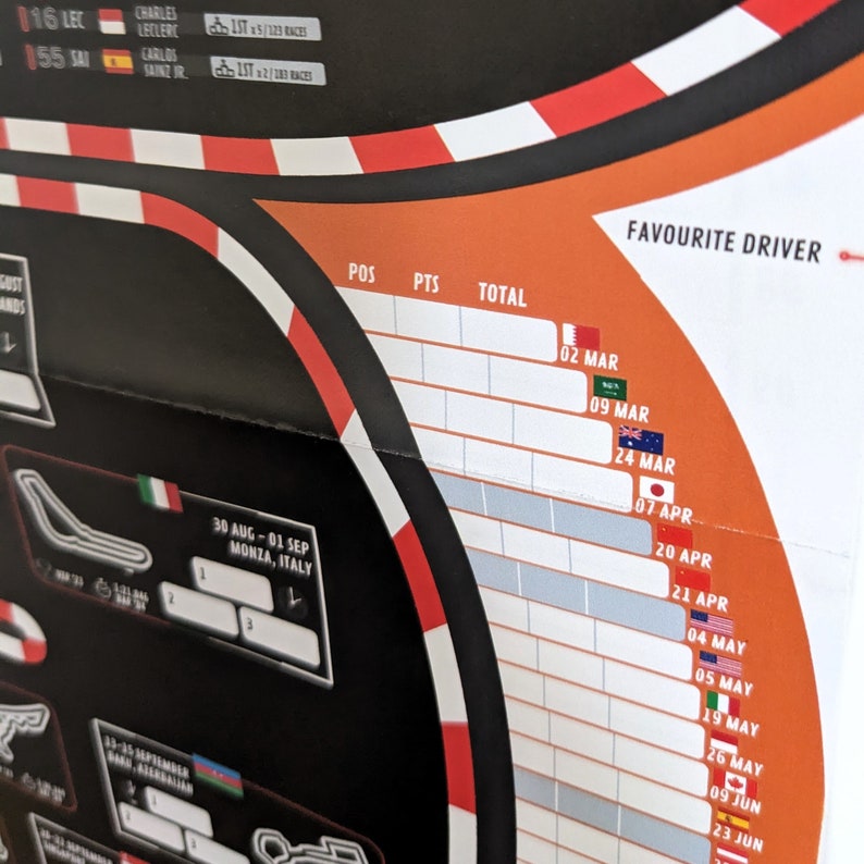 Formula 1 2024 Season A3 Wallchart Poster F1 Race Calendar