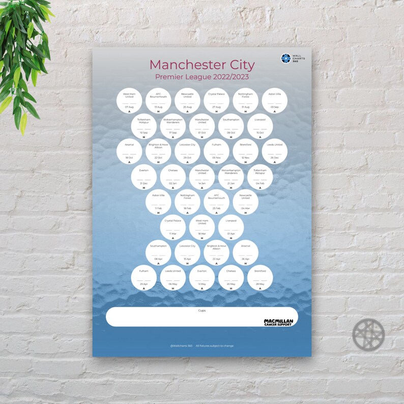 Manchester City Fixture List Wallchart 2022/2023 Premier Etsy India