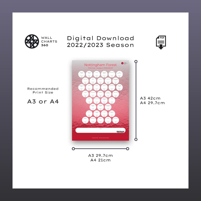 Nottingham Forest Fixture List Wallchart 2022/2023 Premier Etsy