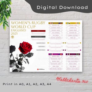 Gráfico mural de la Copa Mundial de Rugby Femenina 2025 (Descarga digital)