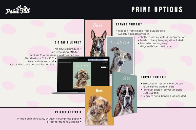 Print format options showing digital, framed, printed and canvas pet portrait