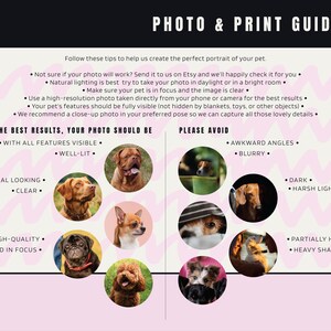 Photo submission guidelines graphic for ordering a custom pet portrait