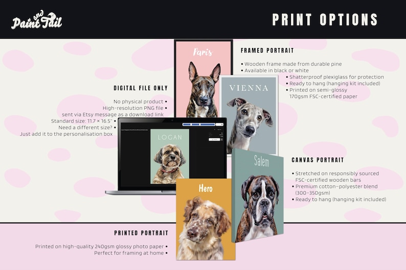 Print format options — digital download, unframed print, framed portrait, and canvas artwork