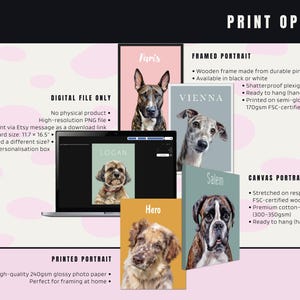Print format options for custom portrait — digital, framed, print, canvas