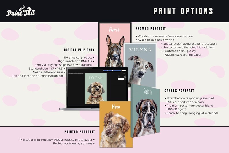 Print format options for custom portrait — digital, framed, print, canvas