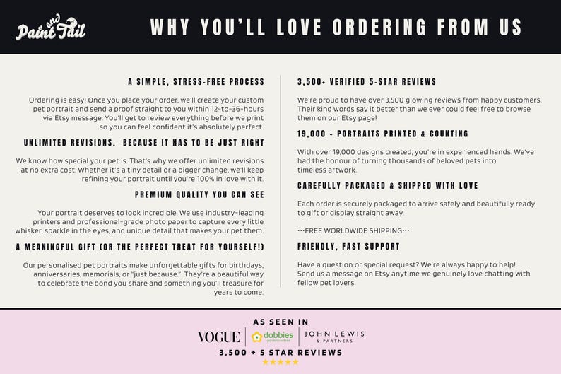 Paint and Tail brand graphic highlighting five-star reviews and Vogue feature