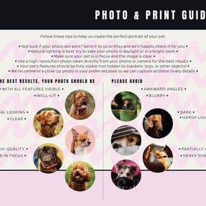 Photo submission guidelines graphic for ordering a custom pet illustration
