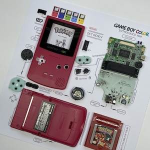 Könnte beinhalten: Eine zerlegte Game Boy Color Videospielkonsole mit einer roten Hülle, einer grünen Platine und einer Spielkassette. Die Konsole liegt auf einer weißen Oberfläche mit einem Diagramm der Konsolenkomponenten.