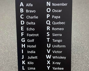 Phonetic alphabet/morse code. Professional print on pvc card (credit card size)
