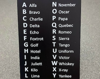 Phonetic Alphabet/morse Code. Professional Print on Pvc Card