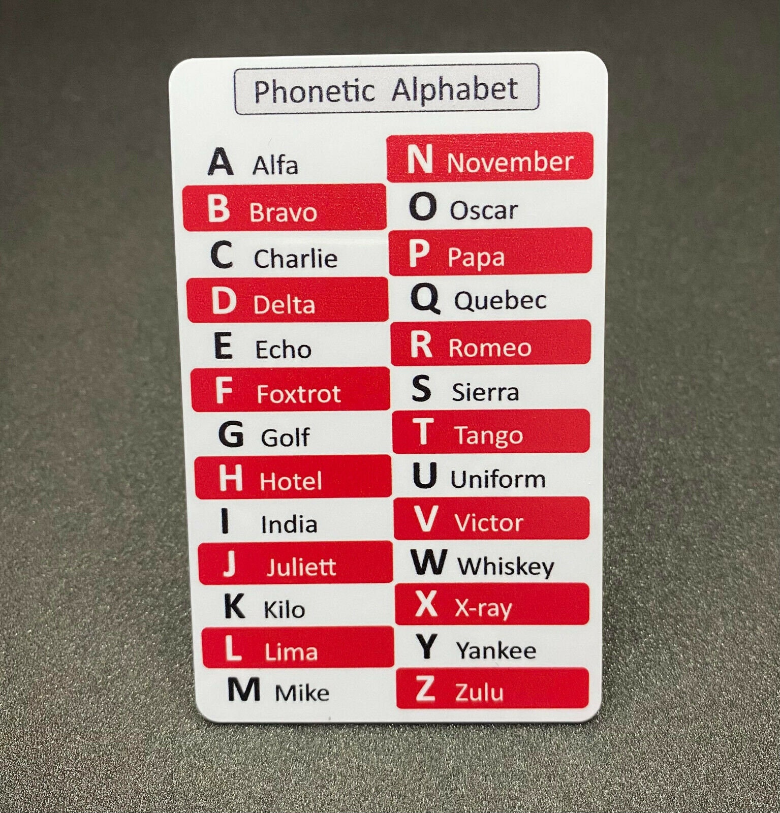 Phonetic Alphabet/morse Code. Professional Print on Pvc Card